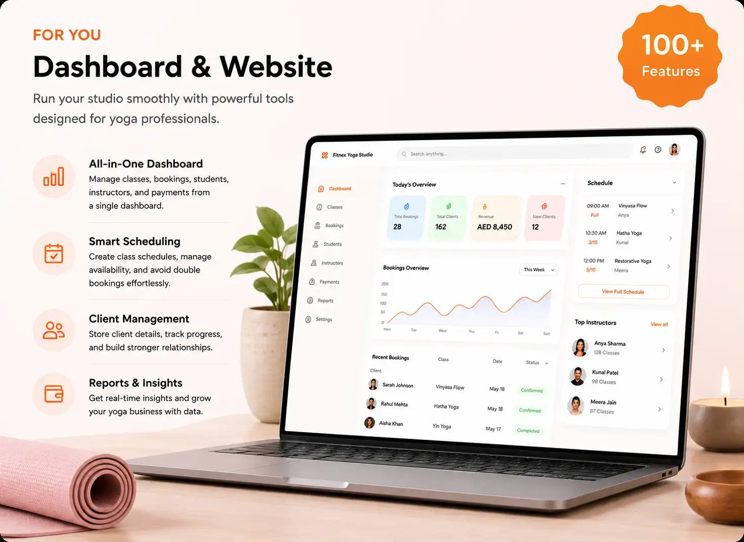Yoga studio management software dashboard