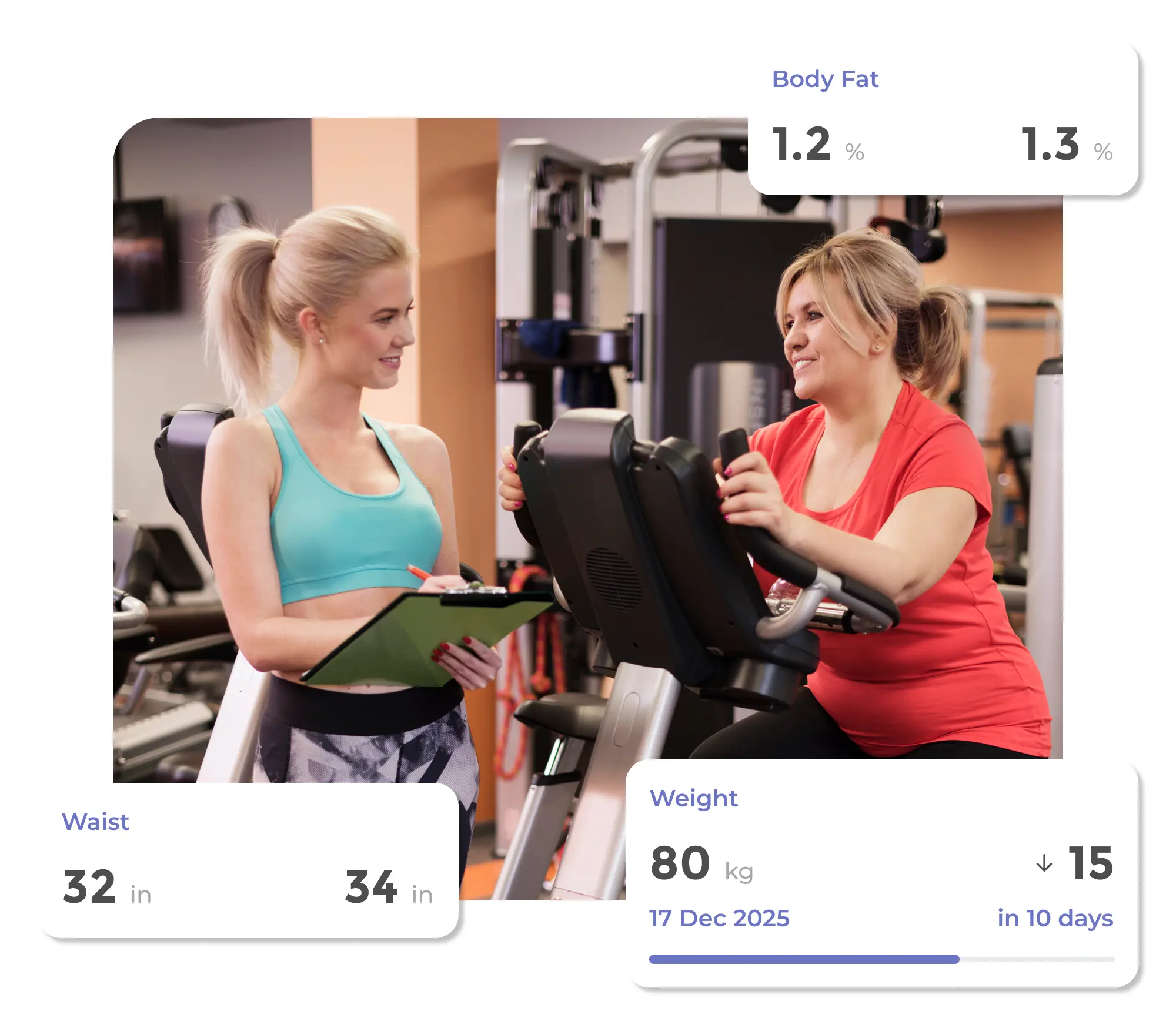 Optimize results with progress tracking mockup