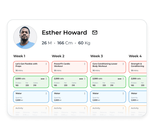Generate multi-week plans instantly mockup