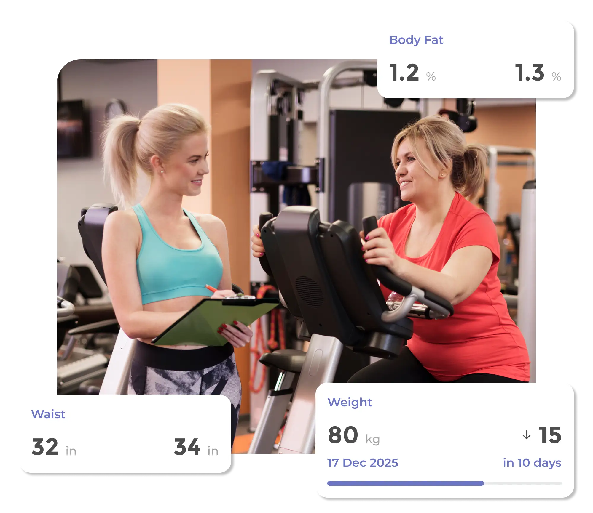 Optimize results with progress tracking mockup